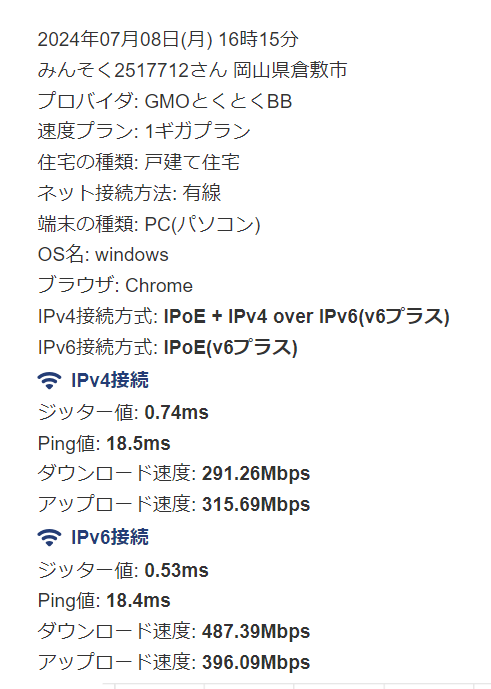 GMOとくとくBBの口コミ